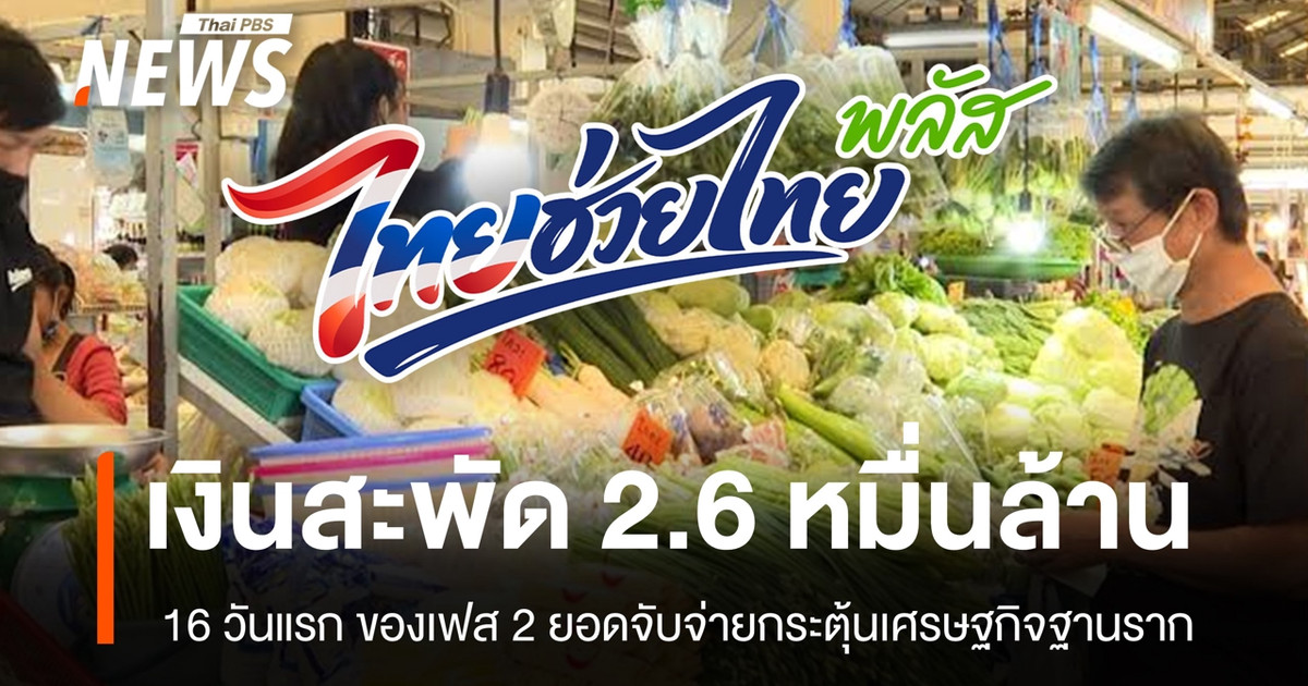 16-วันแรกของมาตรการ-“ไทยช่วยไทยพลัส”-เฟส-2-มีเงินหมุนเวียนแล้วกว่า-2.6-หมื่นล้านบาท