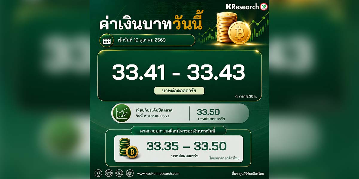 เงินบาทแข็งทะลุ-33.50-จับตาตะวันออกกลาง-เศรษฐกิจจีน