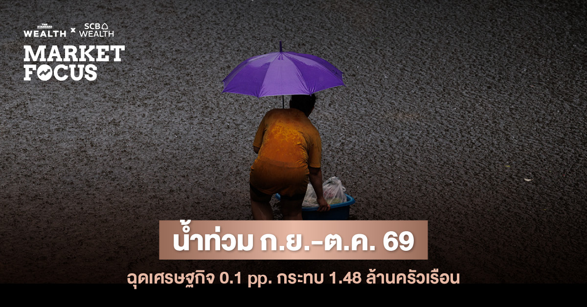 scb-eic-ประเมินน้ำท่วมปลาย-กย-–-ตค-2026-ฉุด-gdp-ไทย-01-pp-ชี้ครัวเรือนกระทบ-1.48-ล้านหลัง-เตือนความเสี่ยงจริงอยู่ที่สภาพคล่องแรงงานและ-sme