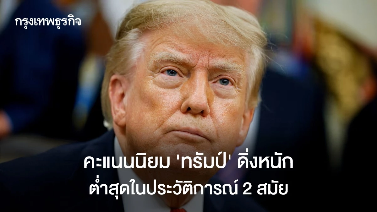 คะแนนนิยม-‘ทรัมป์’-ดิ่งหนัก-ต่ำสุดในประวัติการณ์-2-สมัย