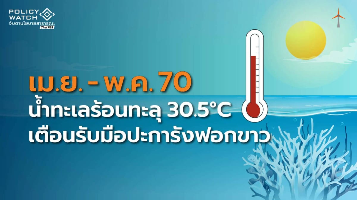 เตือนทะเลร้อนระอุ-30.5°c-เขย่าปะการังฟอกขาวปี70