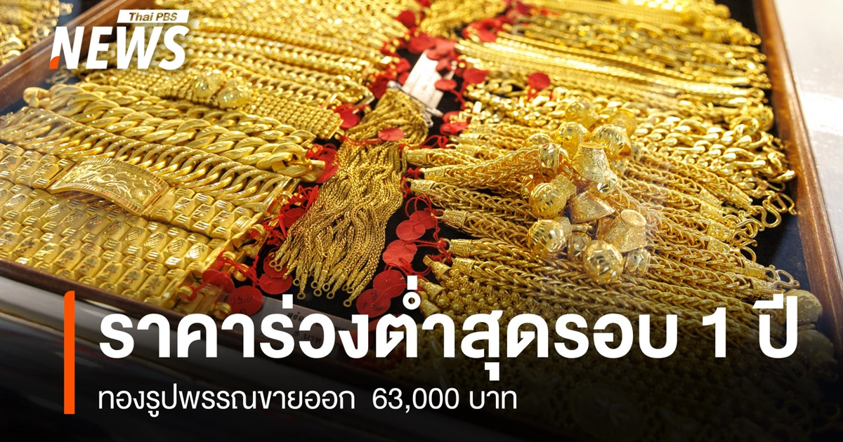 ราคาทองคำ-“ร่วง”-ต่ำสุดรอบ-1-ปี-ทองรูปพรรณขายออก-63,000-บาท